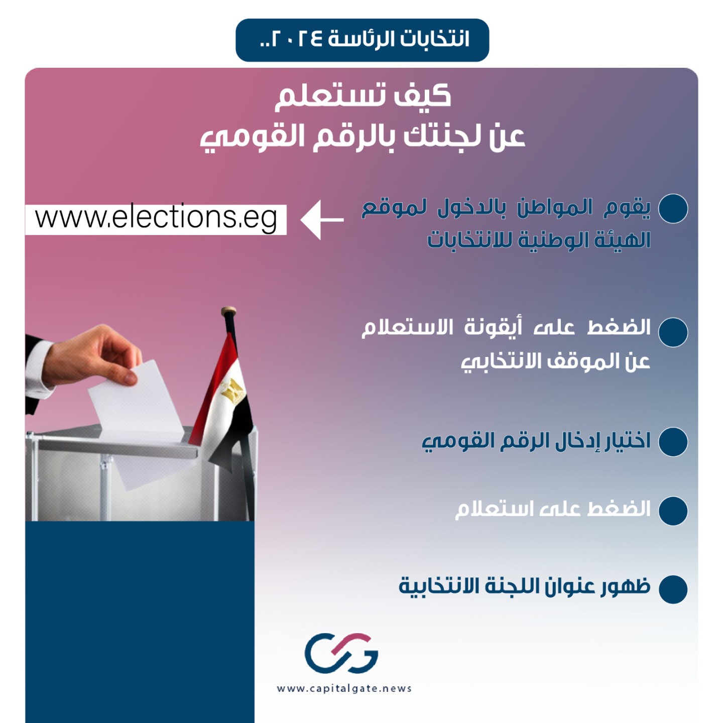 انتخابات الرئاسة 2024